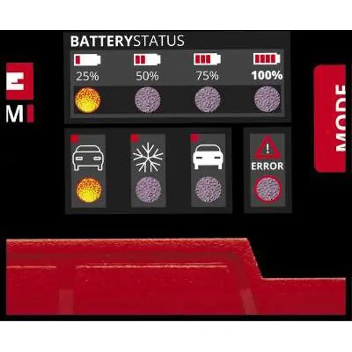 einhell-car-battery-charger-ce-bc-2-m-51941-1002215-w.webp