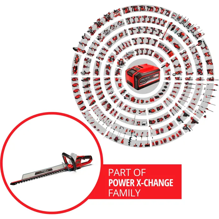 einhell-cordless-hedge-trimmer-ge-ch-1860-li-solo-red-black--26072-3410930-w.webp