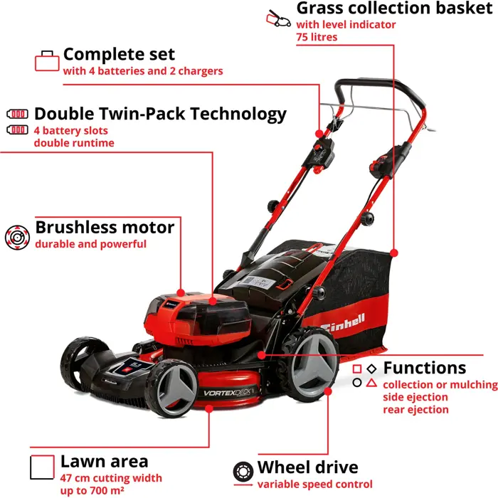 einhell-cordless-lawn-mower-ge-cm-3647-s-hw-li-3413200-67565-3413200-w.webp