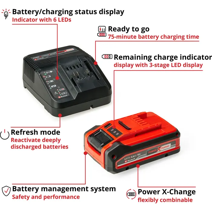 einhell-professional-cordless-angle-grinder-axxio-18125-18-v-13690-4326647-w.webp