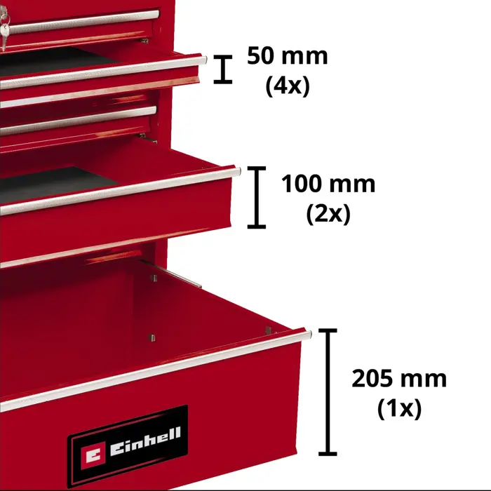 einhell-workshop-trolley-tc-tw-150-4510151-43221-4510151-w.webp