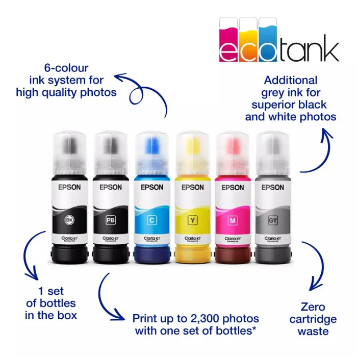epson-ecotank-l5316-mfp-color-pisac-5760x1440-dpi-10ppmmono5-26114-68804.webp