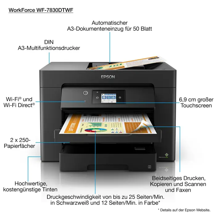 epson-workforce-wf-7830dtwf-multifun-62947-wlononwcranoi.webp