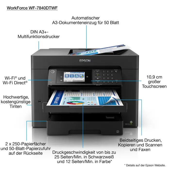 epson-workforce-wf-7840dtwf-multifun-58099-wlononwcrcgys.webp