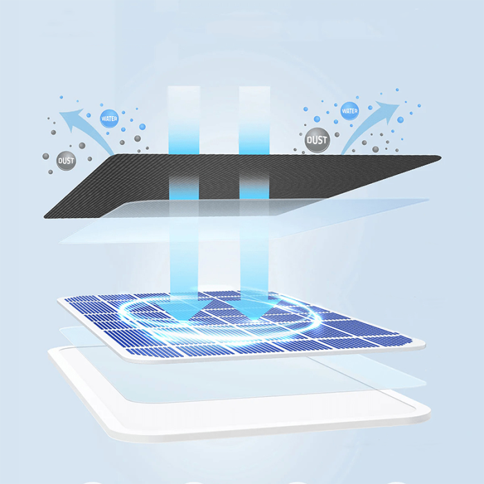 eufy-security-solocam-c210-with-solar-panel-5145-e0001078.webp