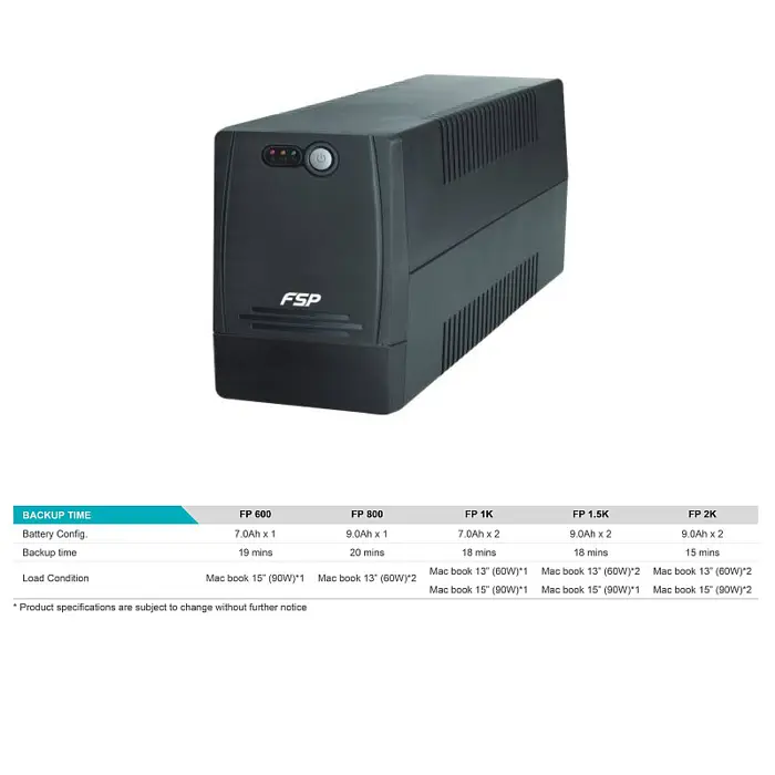 fortron-source-fp-1500va900w-line-interactive-4xschuko-2x9ah-96174-59753.webp
