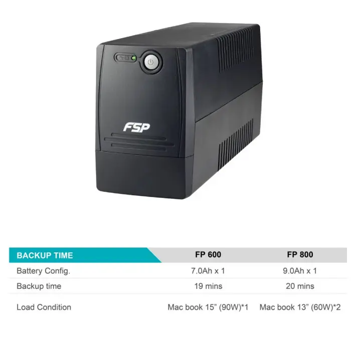 fortron-source-fp-600va360w-line-interactive-2xschuko-1x7ah--91292-59748.webp