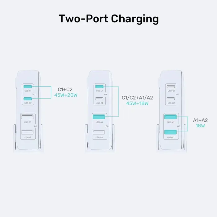 gan-network-charger-unitek-p1228abk01-eu-70w-2x-usb-c-2x-usb-85196-ladutksic0023.webp