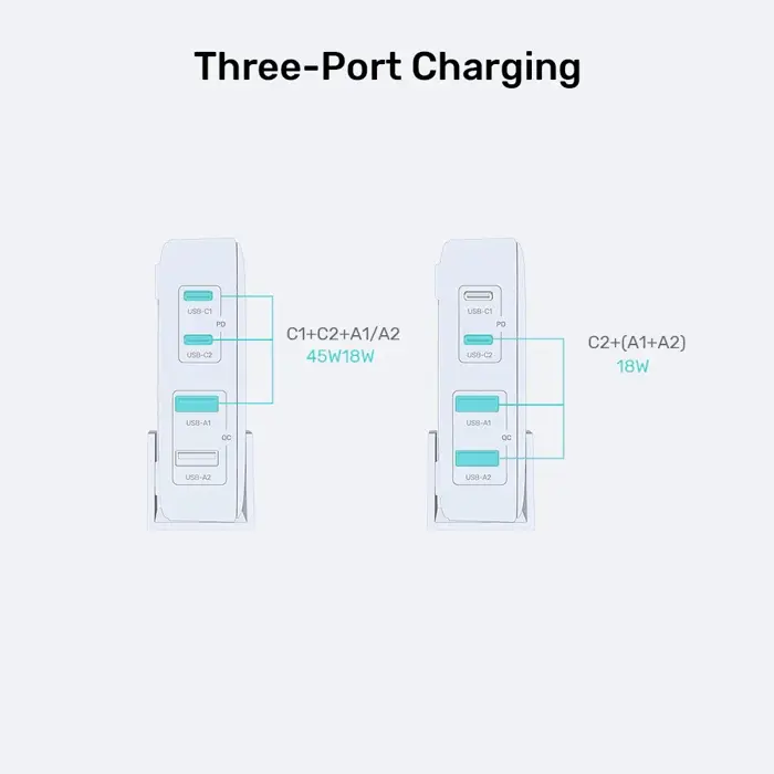 gan-network-charger-unitek-p1228awh01-eu-70w-2x-usb-c-2x-usb-40936-ladutksic0020.webp