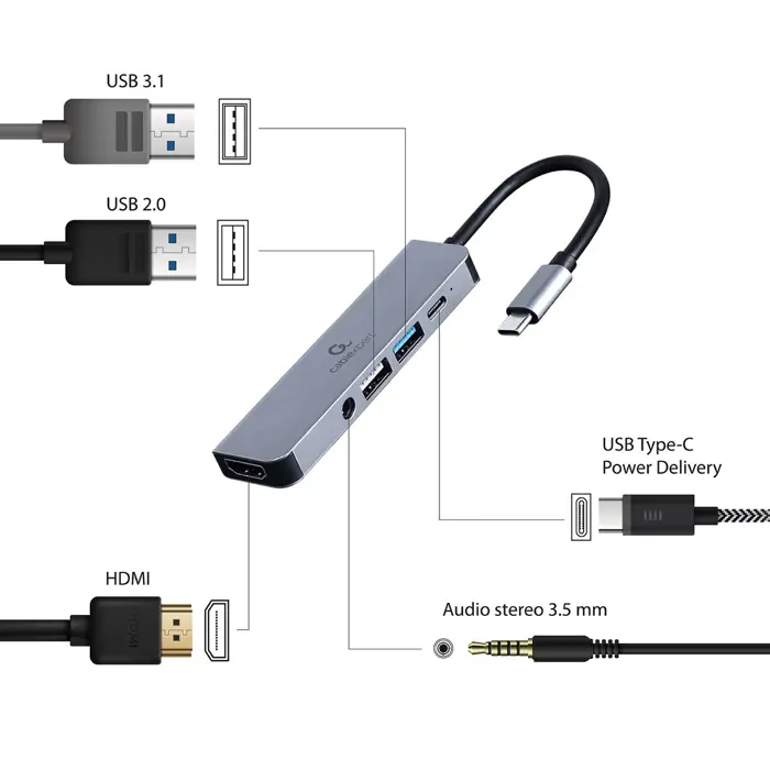 gembird-a-cm-combo5-02-usb-type-c-5-in-1-multi-port-adapter--55620-kbagemada0083.webp