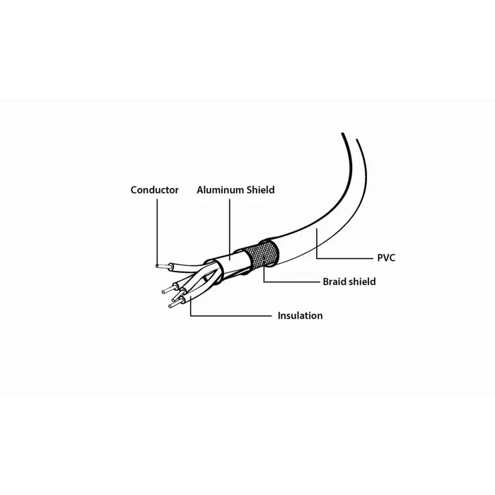 gembird-kabel-adapter-usb-cable-18-m-usb-20-usb-a-usb-c-blac-44491-kabgemusb0051.webp