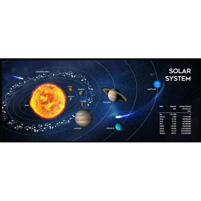 gembird-mp-solarsystem-xl-01-gaming-mouse-pad-extra-large-co-98506-arbgempod0022.webp