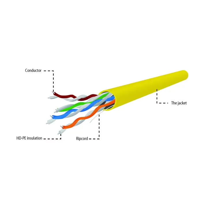 gembird-upc-5004e-sol-y-cat5e-utp-lan-cable-cca-solid-305m-y-25896-kgwgemsic0024.webp