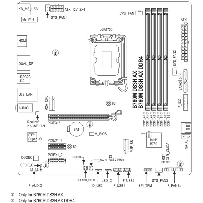 gigabyte-b760m-ds3h-ax-ddr4-1700-50510-b760mds3haxddr4-w.webp
