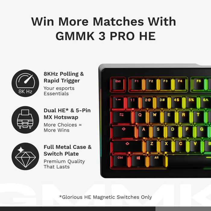 glorious-gmmk-3-pro-he-75-gaming-keyboard-pre-built-ansi-us--78413-wlononwcrecu5.webp