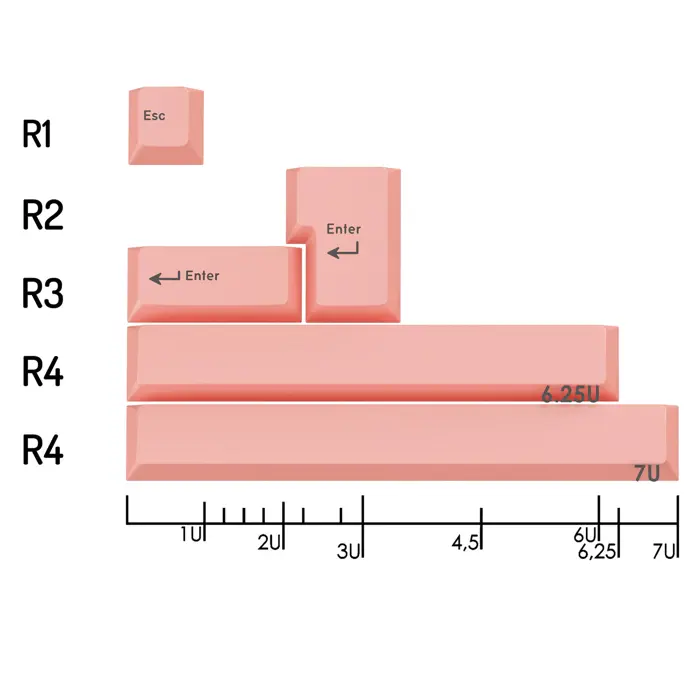 gmk-additional-kit-abs-keycaps-double-shot-erweiterungsset-f-42952-gakc-615-ck.webp