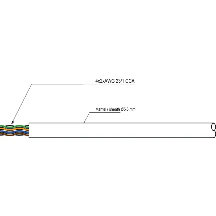 goobay-network-cable-cat6-uutp-white-100-meters-81786-94965-w.webp