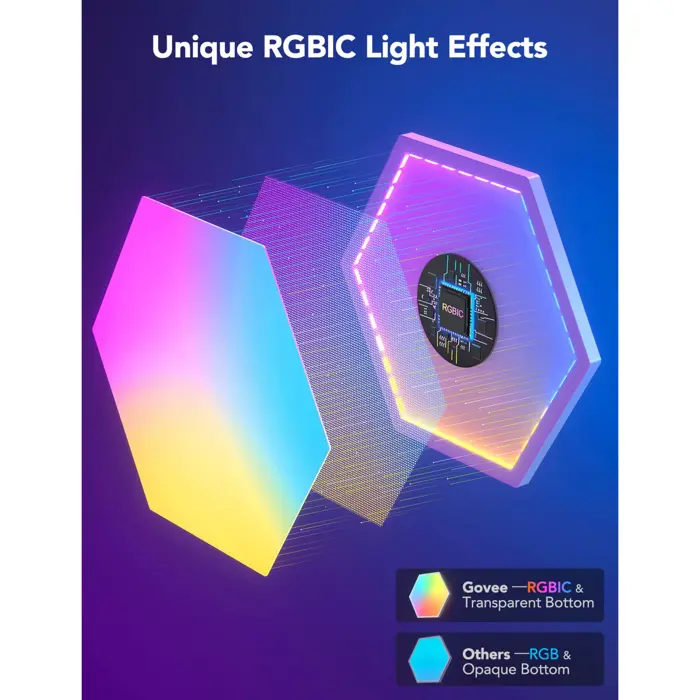 govee-glide-hexa-light-panels-pack-of-10-65406-b6061301-w.webp
