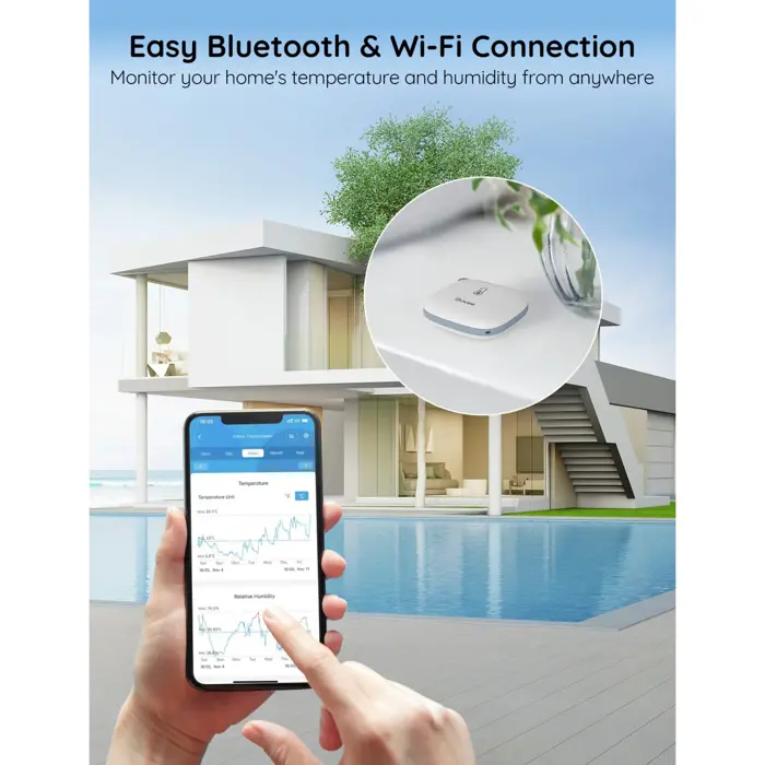 govee-wifi-thermometer-hygrometer-white-92319-h5179001-w.webp