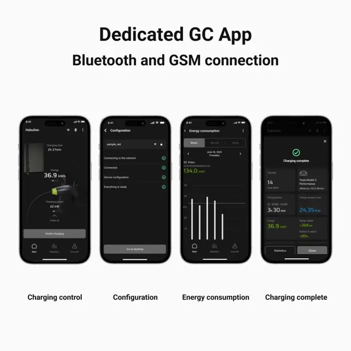 green-cell-evgc021a2275-electric-vehicle-charging-station-gr-47034-wlononwcrfsaw.webp
