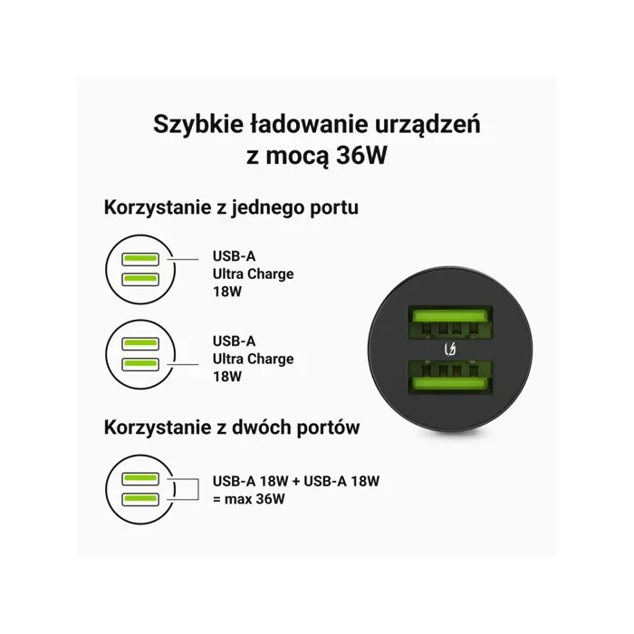 green-cell-gc-cadm-gc-36aa-usb-ladegeraet-36-w-2x-usb-a-schw-17797-zsagcegni0005.webp