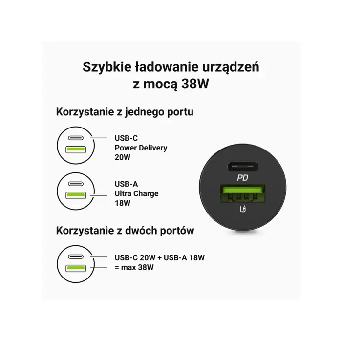 green-cell-gc-cadm-gc-38ac-usb-ladegeraet-38-w-1x-usb-c-usb--14423-zsagcegni0006.webp