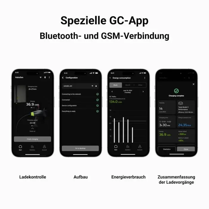 green-cell-gc-evgc021b2275-wallbox-36-22-kw-75-m-nfc-grey-al-92300-wlononwcrjed4.webp
