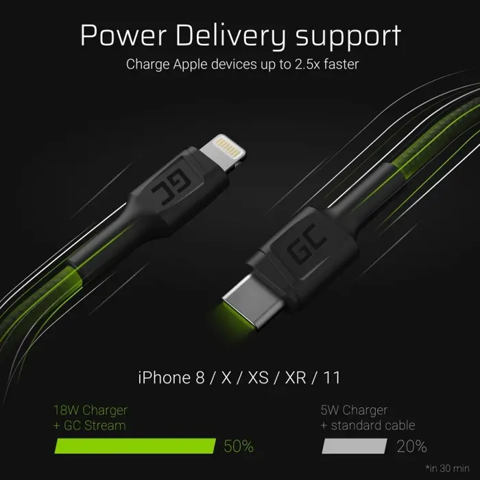 green-cell-kabgc07-lightning-cable-1-m-black-53944-kbagceusb0013.webp
