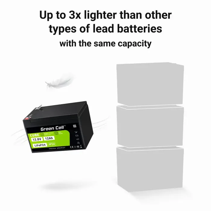 green-cell-lfpgc12v12ah-ups-battery-lithium-iron-phosphate-l-53815-wlononwcrwcdo.webp