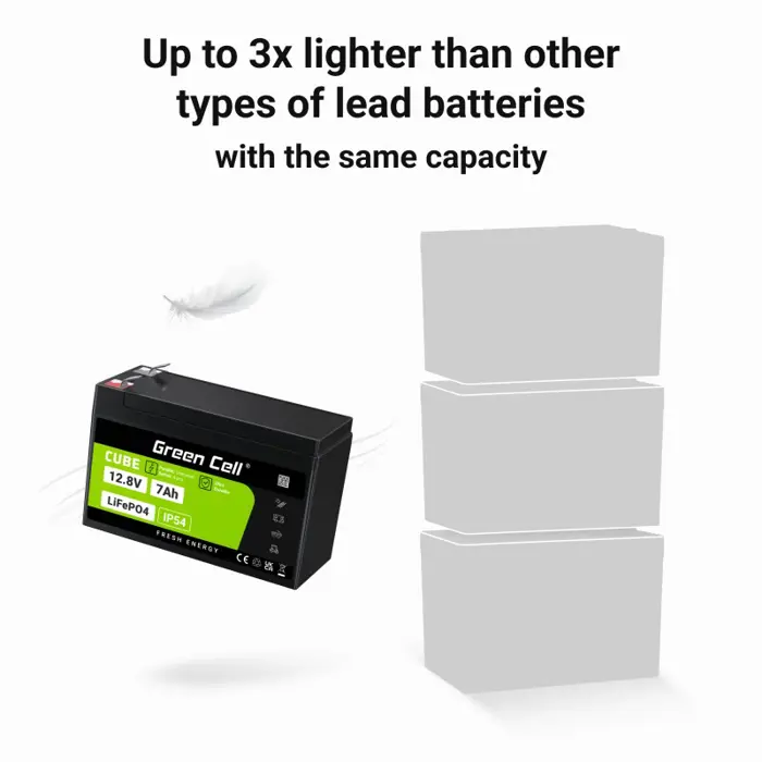 green-cell-lfpgc12v7ah-ups-battery-lithium-iron-phosphate-li-75841-zsigceaku0062.webp