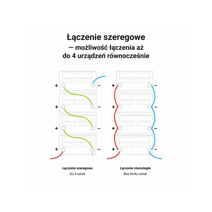 green-cell-lfpgc12v80ah-ups-battery-lithium-iron-phosphate-l-83612-zsigceaku0057.webp
