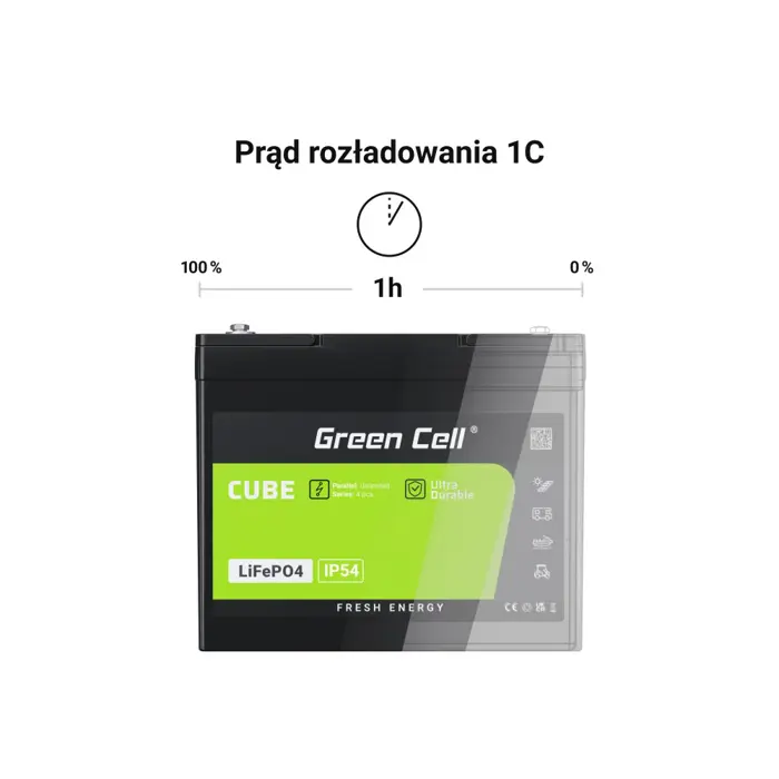 green-cell-lfpgc12v80ah-ups-battery-lithium-iron-phosphate-l-87882-zsigceaku0057.webp