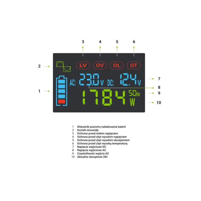 green-cell-powerinverter-lcd-12v-to-230v-2000w40000w-car-inv-89438-zsagceprz0016.webp