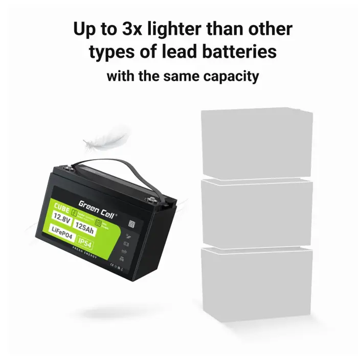 green-cell-zalias-cell-cube-lifepo4-125ah-128v-1600wh-liio-g-59724-zsigceaku0055.webp