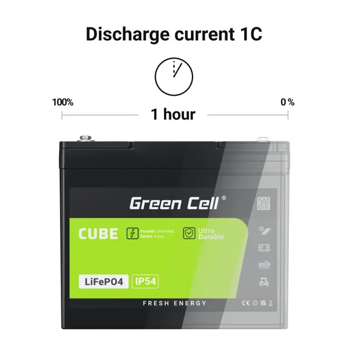 green-cell-zalias-cell-cube-lifepo4-125ah-128v-1600wh-liio-g-75767-zsigceaku0055.webp