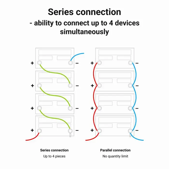 green-cell-zalias-cell-cube-lifepo4-125ah-128v-1600wh-liio-g-85671-wlononwcrwcdh.webp