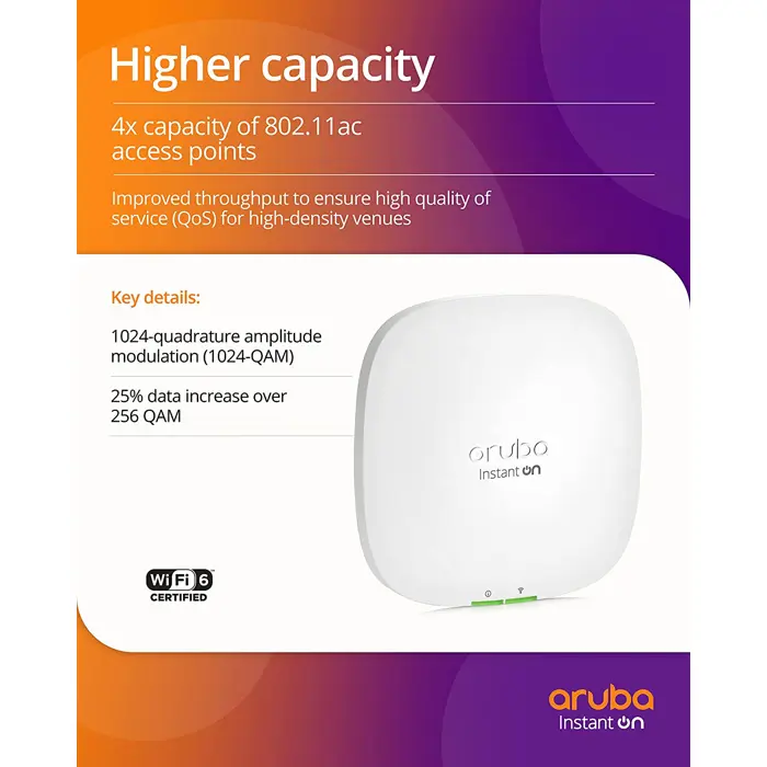 hewlett-packard-enterprise-aruba-instant-on-ap22-rw-ap-acces-13021-r4w02a-w.webp