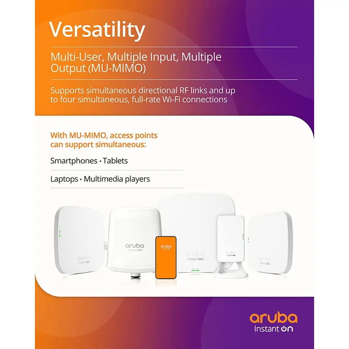 hewlett-packard-enterprise-aruba-instant-on-ap22-rw-ap-acces-90000-r4w02a-w.webp
