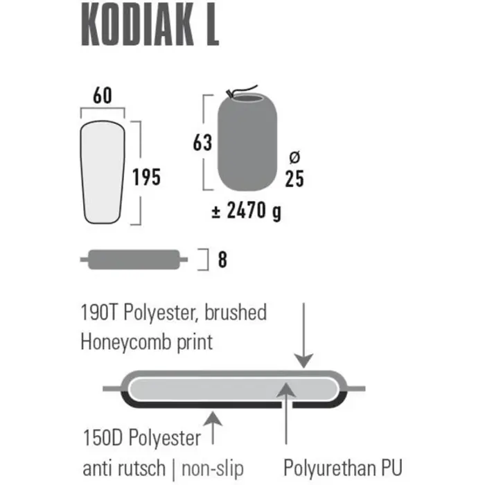 high-peak-thermal-mat-kodiak-l-41130-29482-41130-w.webp
