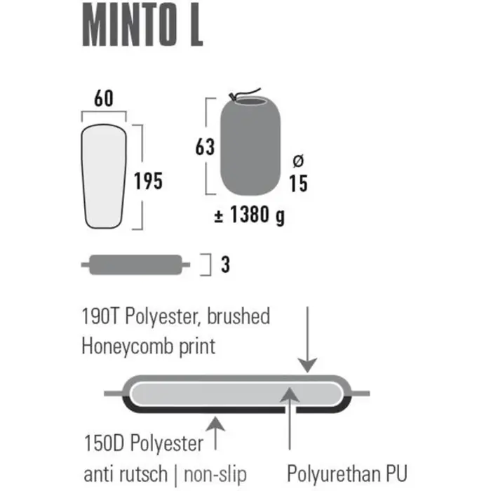 high-peak-thermal-mat-minto-l-41116-91786-41116-w.webp