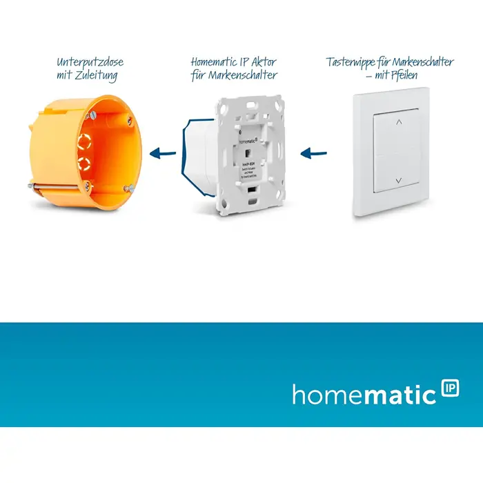 homematic-ip-rocker-switch-for-brand-switches-hmip-bru-white-15512-153003a0-w.webp