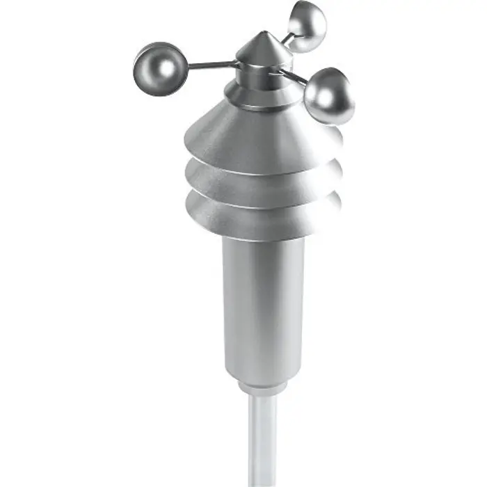 Homematic IP weather station - basic