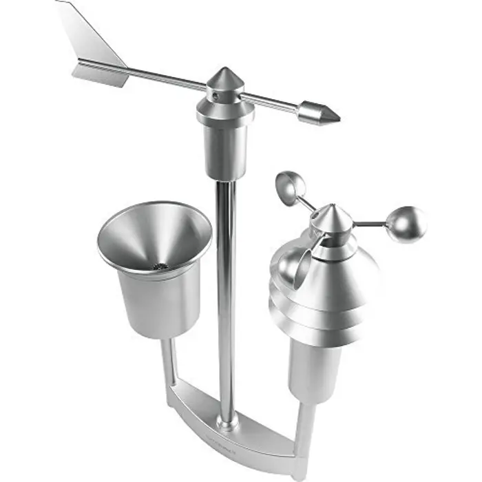 Homematic IP weather station - pro