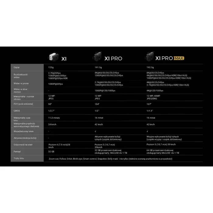 hoverair-x1-pro-standard-drone-69240-drohvrdro0008.webp