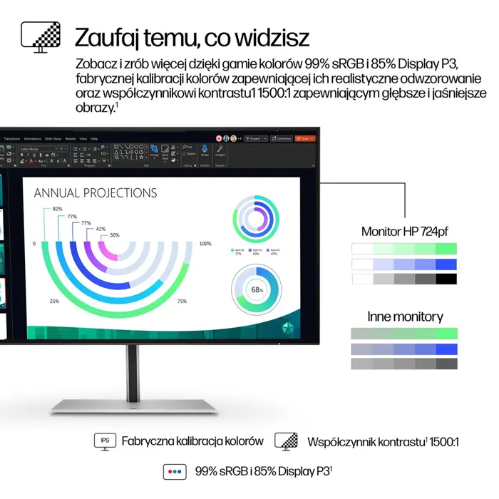 hp-724pf-ips-fhd-1920x1080100hz-dphdmiusb-300cd-6982-wlononwcrfo84.webp