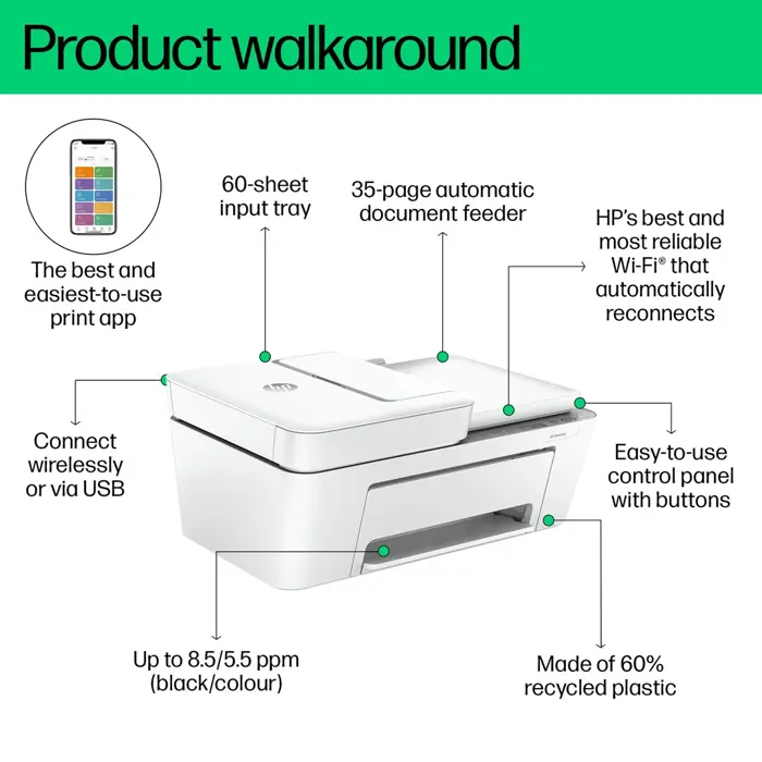 hp-deskjet-4220e-all-in-one-printer-thermal-inkjet-a4-4800-x-86767-wlononwcranpz.webp