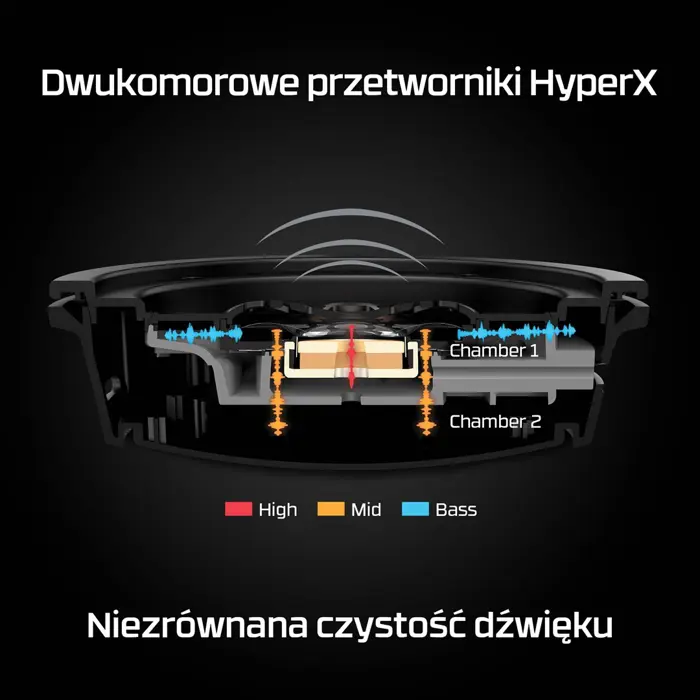 hp-hyperx-cloud-alpha-w-red-hhsa1-19429-wlononwcrgkd3.webp