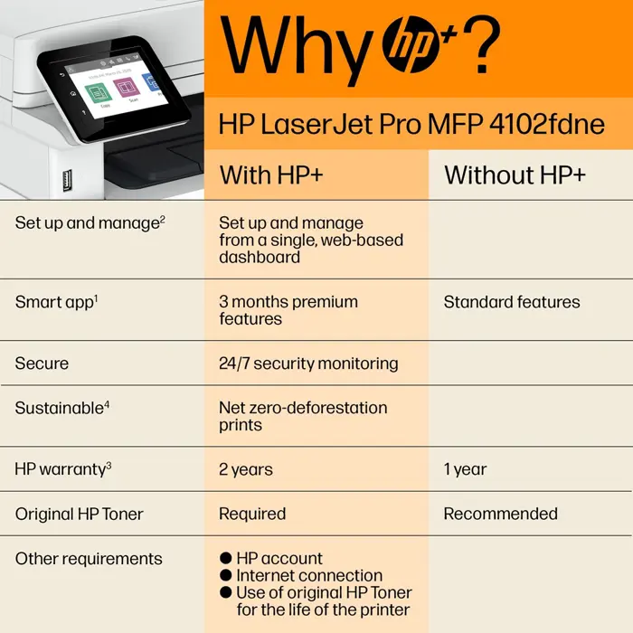 hp-laserjet-pro-mfp-4102fdn-printer-laser-a4-1200-x-1200-dpi-84100-perhp-wlk0129.webp