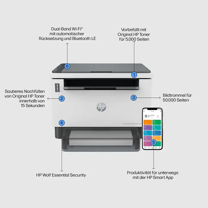hp-laserjet-tank-mfp-1604w-multifunction-printer-grey-usb-wl-85655-381l0ab19-w.webp