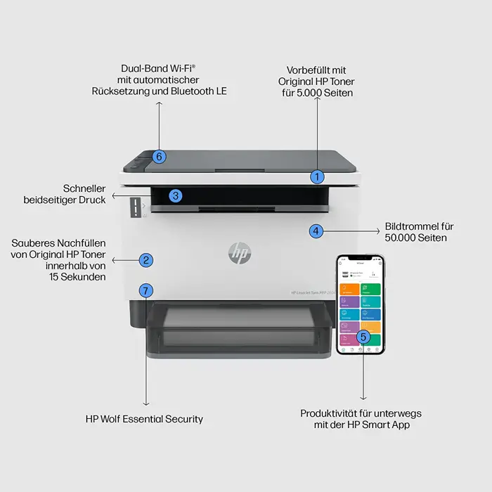 hp-laserjet-tank-mfp-2604dw-multifunction-printer-grey-usb-l-96449-381v0ab19-w.webp